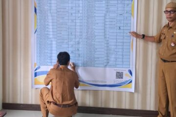 Inspektur Payakumbuh Tegaskan Zero Tolerance ASN, Tak Ada Lagi Pegawai “Gaib” Saat Jam Kerja